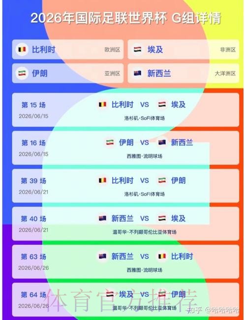 2026美加墨世界杯实时比分是否免费