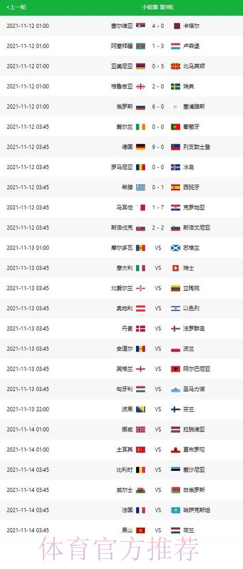 世界杯比分预测地址