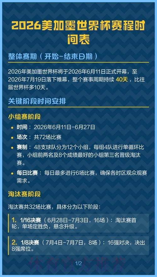 世界杯每日赛程更新 世界杯每日赛程更新